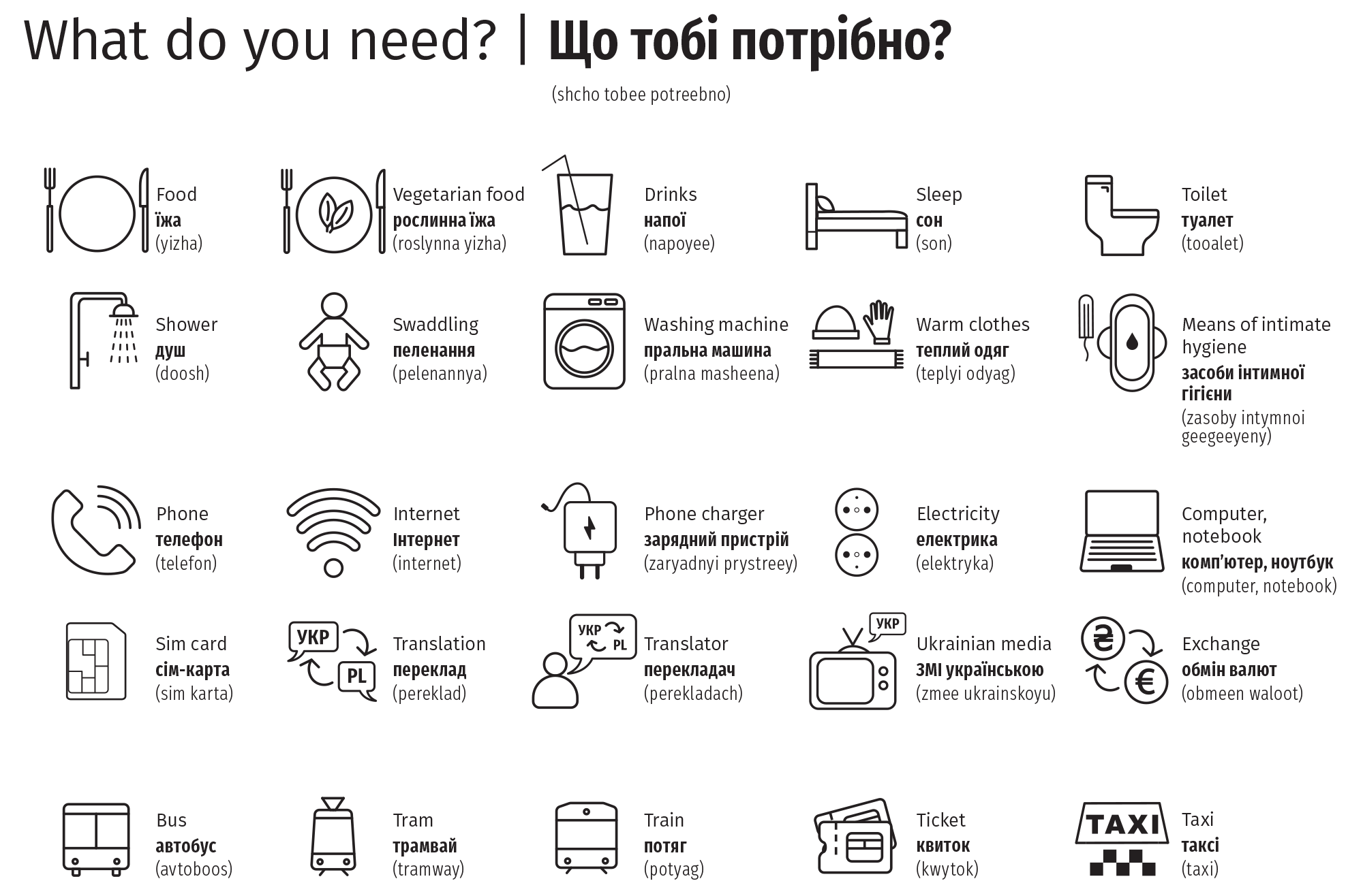  Students of SOF design mini visual dictionary for Ukrainian refugees